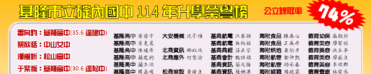 114榜單